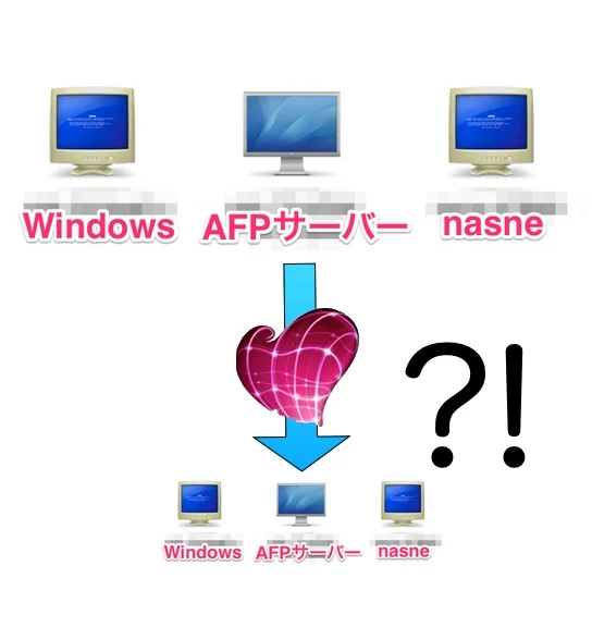 Skitchの画像がMacBook Pro with Retina displayで低解像度になる