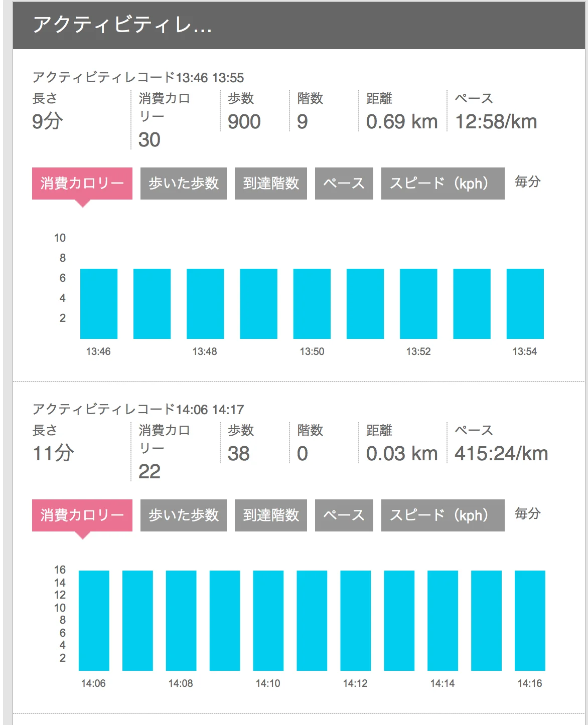 履歴が出るよ