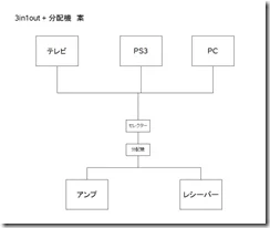 080401cable-map02