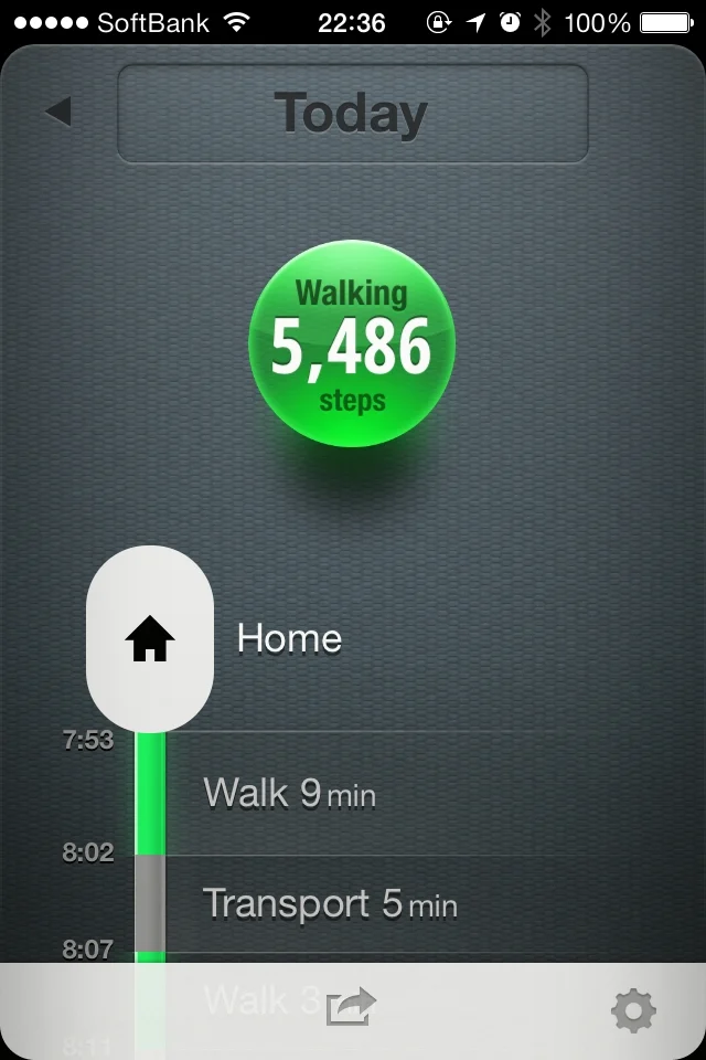 iPhone 5sで真価を発揮するやもしれないMoves