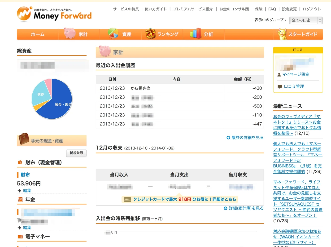Money Forwardで手軽にお金を管理してみた